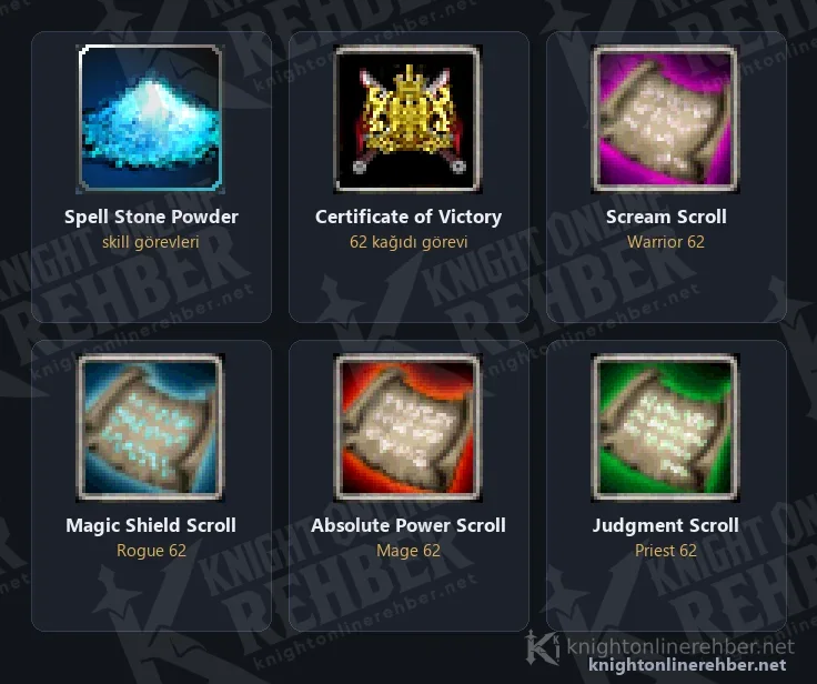 Skill görevlerinde istenen ve verilen eşyaların oyun ikonları: Spell Stone Powder, Certificate of Victory, Scream Scroll, Magic Shield Scroll, Absolute Power Scroll ve Judgment Scroll