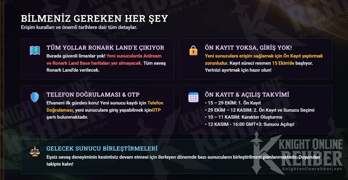 NTTGame yeni sunucu sayfası, Bilmeniz gereken her şey: Ronark Land, ön kayıt zorunluluğu, telefon doğrulaması ve OTP, ön kayıt ve açılış takvimi, gelecek birleştirmeler