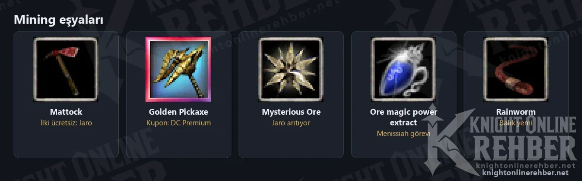 Mattock, Golden Pickaxe, Mysterious Ore, Ore magic power extract ve Rainworm eşya ikonları
