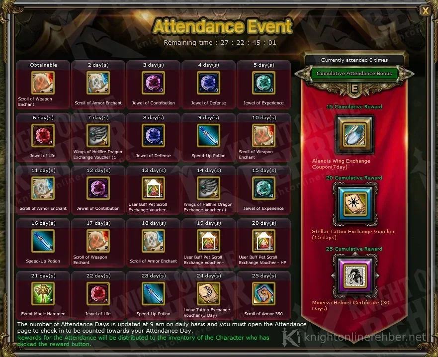 Attendance Event penceresi: 25 günlük ödül tablosu ve sağda 15, 20, 25. gün ek ödülleri