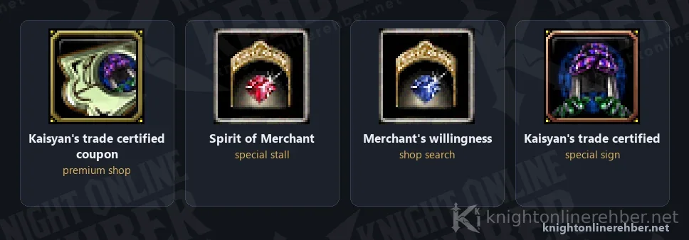 Kaishan's trade coupon and certificate, Spirit of Merchant and Merchant's willingness icons