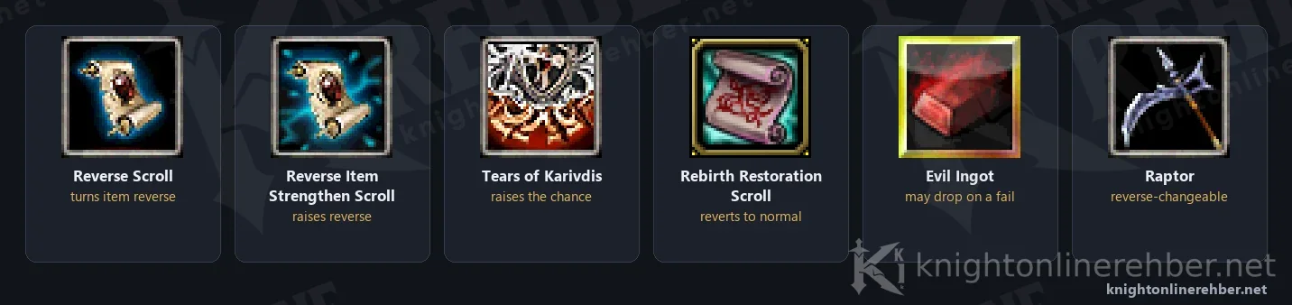 Icons of Reverse Scroll, Reverse Item Strengthen Scroll, Tears of Karivdis, Rebirth Restoration Scroll, Evil Ingot and Raptor