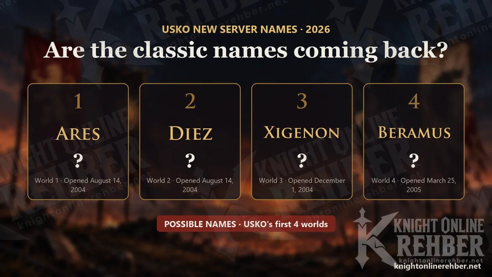 USKO new server names: 4 possible-name cards reading Ares, Diez, Xigenon and Beramus with their opening dates