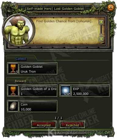 [Self-made Hero] Lost Golden Goblet görev penceresi: istenenler ve ödüller