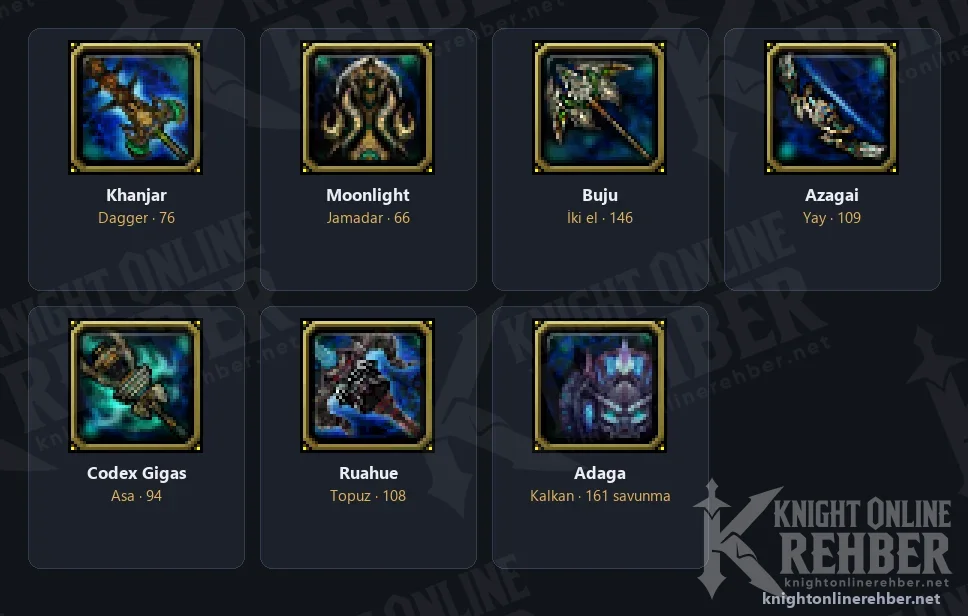 UTC silahları: Khanjar, Moonlight, Buju, Azagai, Codex Gigas, Ruahue ve Adaga