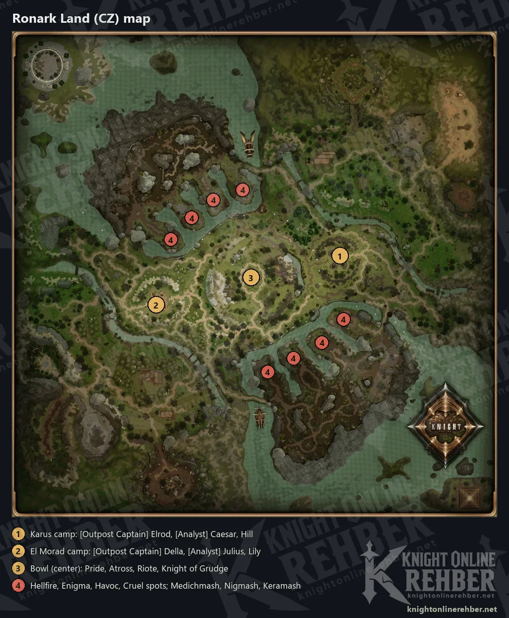 Ronark Land minimap: Karus camp in the east, El Morad camp in the west, the Bowl in the middle and eight Hellfire, Enigma, Havoc and Cruel spots on the finger-shaped headlands in the northwest and southeast