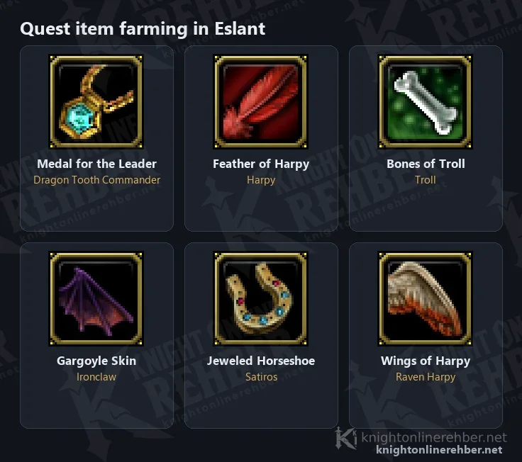 Icons of Medal for the Leader, Feather of Harpy, Bones of Troll, Gargoyle Skin, Jeweled Horseshoe and Wings of Harpy with the monsters that drop them