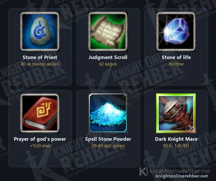 Priest skill'lerinde kullanılan eşyaların oyun ikonları: Stone of Priest, Judgment Scroll, Stone of life, Prayer of god's power, Spell Stone Powder ve Dark Knight Mace
