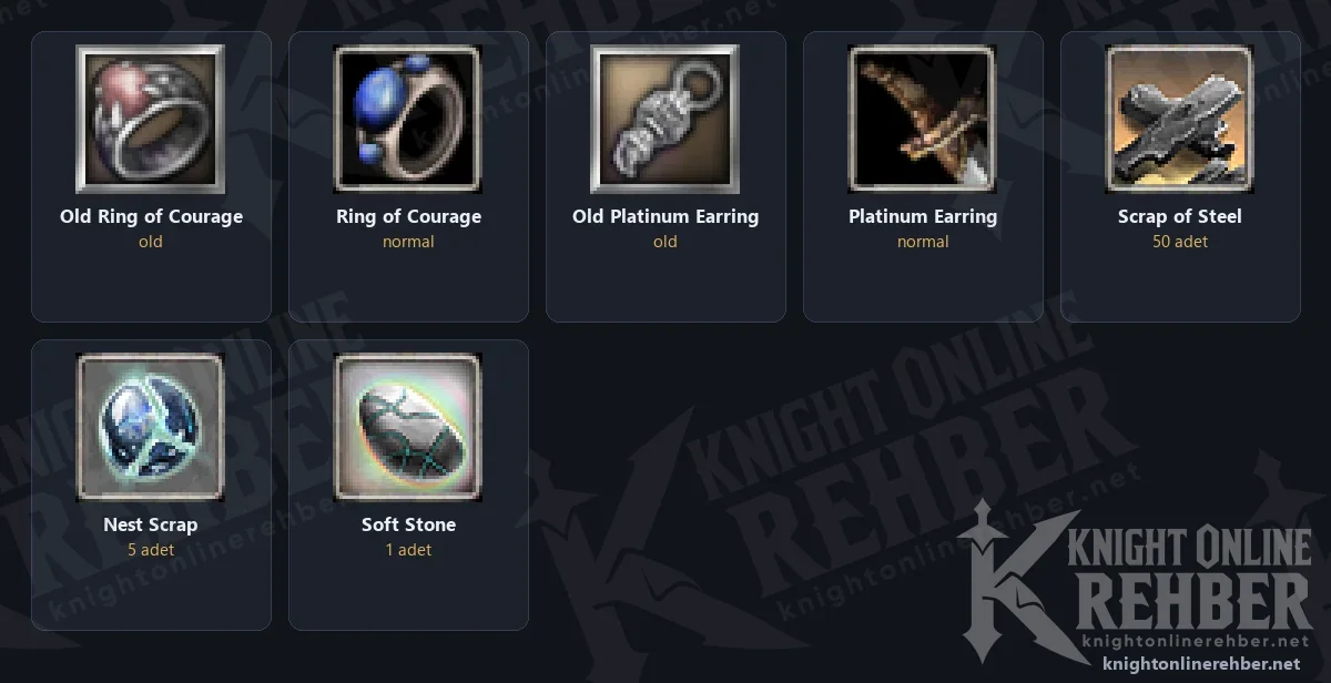 Knight Online old takı ve normal takı: Ring of Courage, Platinum Earring ve çevirme malzemeleri