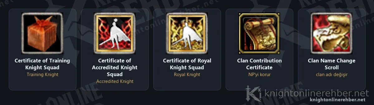 Knight squad sertifikaları, Clan Contribution Certificate ve Clan Name Change Scroll