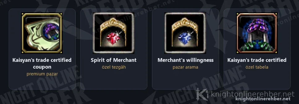 Kaishan'ın ticaret kuponu ve belgesi, Spirit of Merchant ve Merchant's willingness ikonları