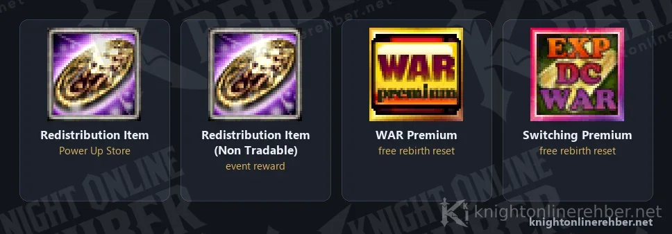 Game icons of items used to reset skills and stats: Redistribution Item, Redistribution Item (Non Tradable), WAR Premium and Switching Premium