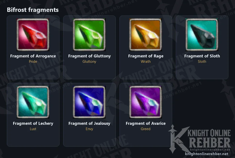 The seven regular fragments and the Bifrost sins they belong to