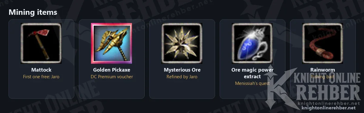 Icons of Mattock, Golden Pickaxe, Mysterious Ore, Ore magic power extract and Rainworm