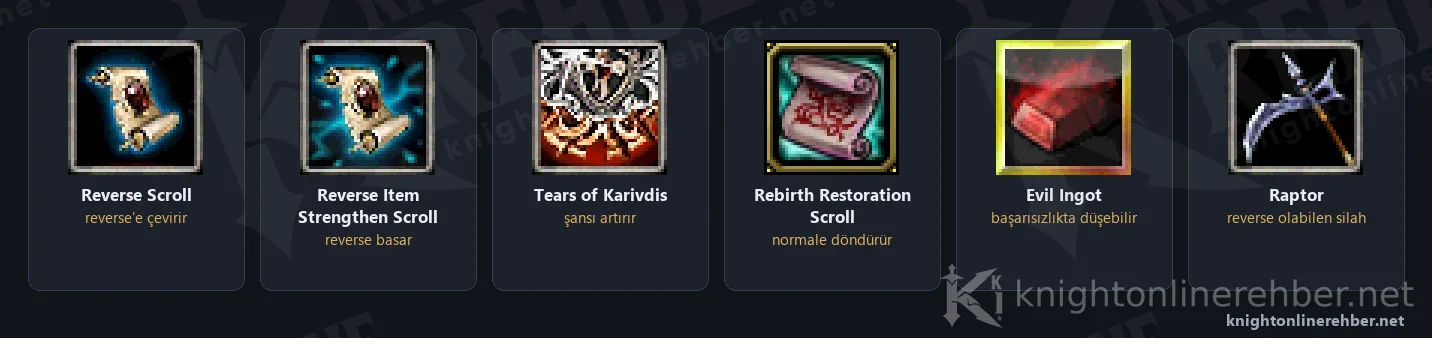 Reverse Scroll, Reverse Item Strengthen Scroll, Tears of Karivdis, Rebirth Restoration Scroll, Evil Ingot ve Raptor ikonları