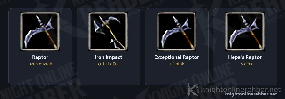 Raptor, Iron Impact, Exceptional Raptor ve Hepa's Raptor ikonları