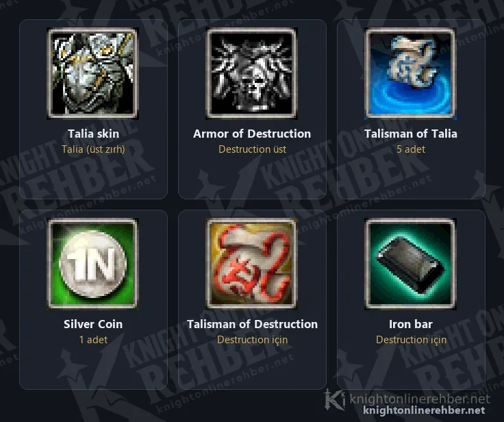 Talia Skin, Armor of Destruction ve yapım malzemelerinin oyun ikonları