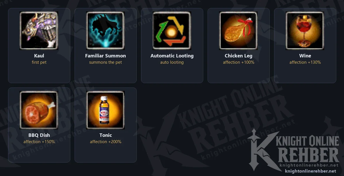Knight Online pet items: Kaul, Familiar Summon, Automatic Looting and pet food