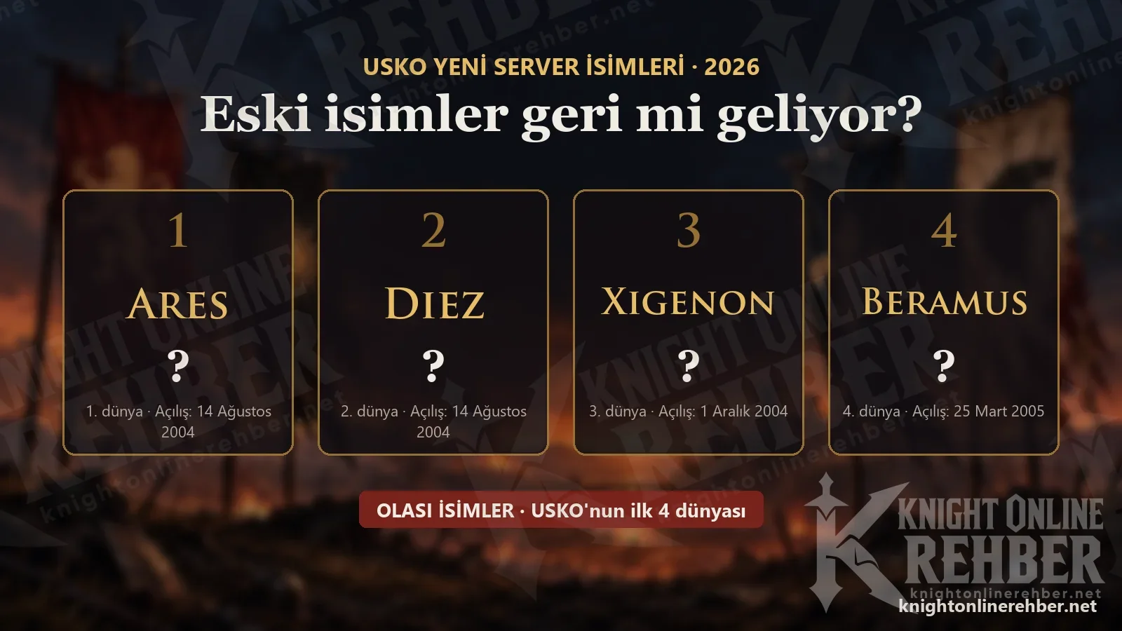 USKO yeni server isimleri: Ares, Diez, Xigenon ve Beramus yazılı 4 olası isim kartı ve açılış tarihleri