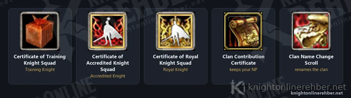 Knight squad certificates, Clan Contribution Certificate and Clan Name Change Scroll