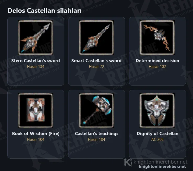 Stern ve Smart Castellan's sword, Determined decision, Book of Wisdom (Fire), Castellan's teachings ve Dignity of Castellan ikonları ve hasar değerleri