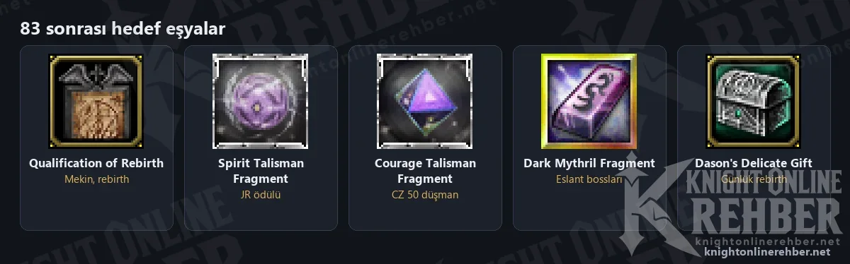 Qualification of Rebirth, Spirit Talisman Fragment, Courage Talisman Fragment, Dark Mythril Fragment ve Dason's Delicate Gift ikonları