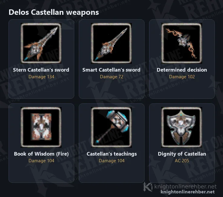 Icons and damage values of Stern and Smart Castellan's sword, Determined decision, Book of Wisdom (Fire), Castellan's teachings and Dignity of Castellan