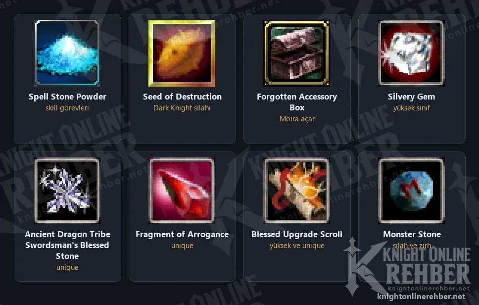 Narki'de parçalamadan çıkabilen eşyaların oyun ikonları: Spell Stone Powder, Seed of Destruction, Forgotten Accessory Box, Silvery Gem, Blessed Stone, Fragment of Arrogance, Blessed Upgrade Scroll ve Monster Stone