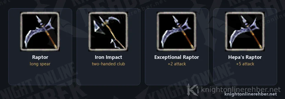 Raptor, Iron Impact, Exceptional Raptor and Hepa's Raptor icons