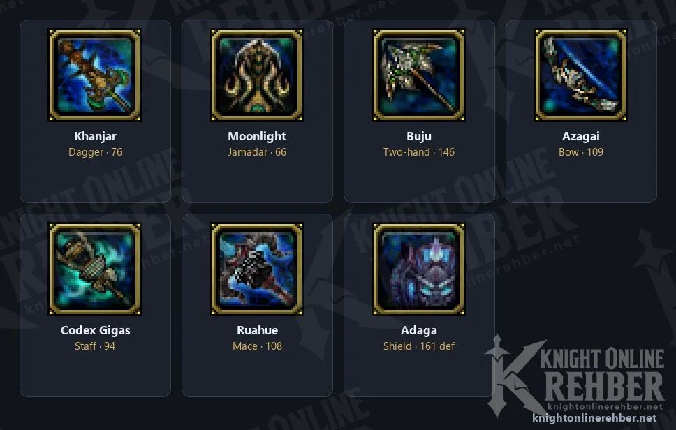 UTC weapons: Khanjar, Moonlight, Buju, Azagai, Codex Gigas, Ruahue and Adaga