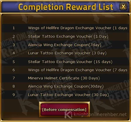 Completion Reward List penceresi: 1'den 9'a tur ödülleri ve Before compensation düğmesi